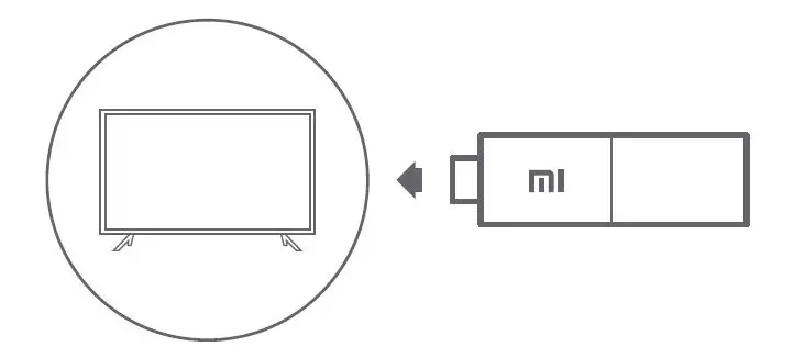 Xiaomi Mi TV Stick Global Version Quad CoreBit Android 9.0 fig2