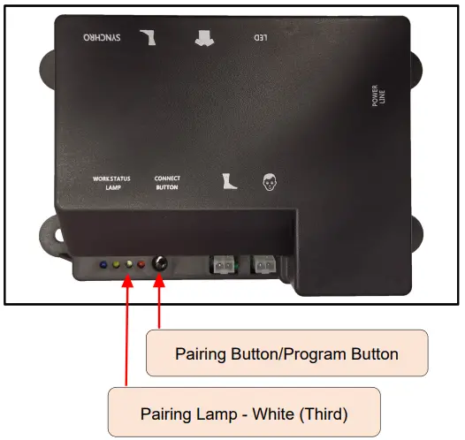 Zhejiang Tri Mix Technology TRIMIX RF09A Remote Controller with Control Box - ELECTRONICS OVERVIEW2