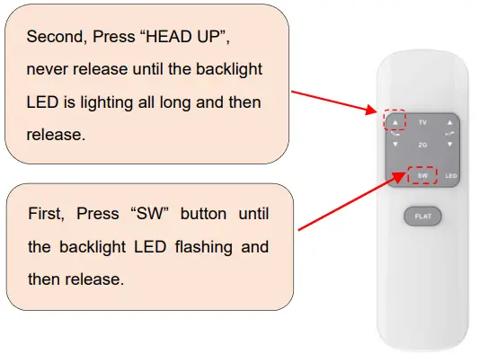 Zhejiang Tri Mix Technology TRIMIX RF09A Remote Controller with Control Box - ELECTRONICS OVERVIEW3