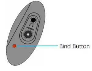 GEPRC CineLog35 3.5 Inch CineWhoop Drone - FPV