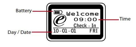 FINGeRTEC TA300 Desktop Time and Attendance Fingerprint Terminal- Overview 3