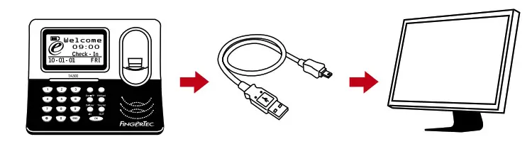 FINGeRTEC TA300 Desktop Time and Attendance Fingerprint Terminal- PC USB Port