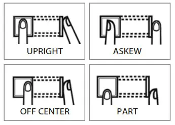 FINGeRTEC TA300 Desktop Time and Attendance Fingerprint Terminal- What you should NOT do