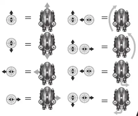 CONRAD 989-383 Radio Control Vehicle - OPERATION METHOD 2