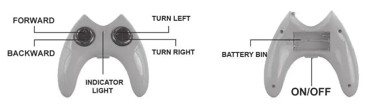 CONRAD 989-383 Radio Control Vehicle - RC FUNCTION