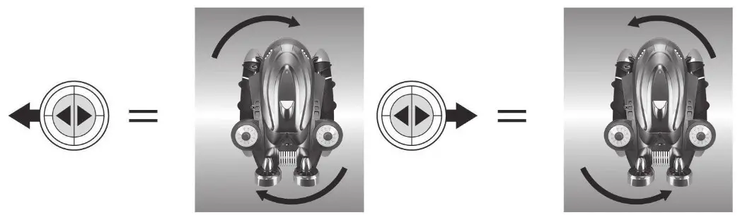 CONRAD 989-383 Radio Control Vehicle - SPECIAL STUNT ON WATER