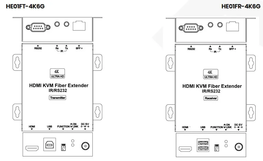 SC T HE01F-4K6G RS232 KVM Fiber Optic Extender- IPanel View