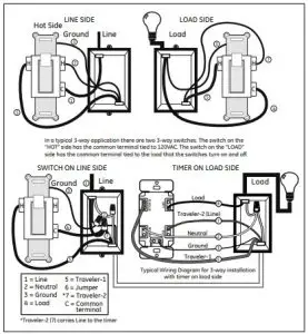 JASCO All-in-One 7-day Digital Timer Installation Guide