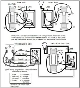 JASCO All-in-One 7-day Digital Timer Installation Guide