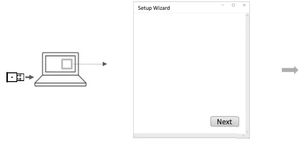 Connect with the USB Receiver Figure 1