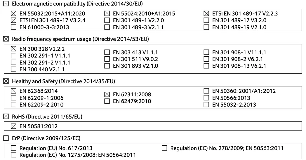 EC-EU Declaration of Conformity