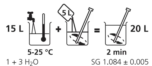 Carestream NDT Automatic Processing of Industrex Films - fig