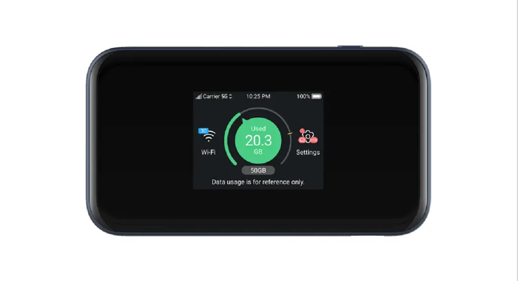 Zte Mu5001 5g Mini Router User Guide