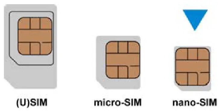 ZTE MU5001 5G Mini Router - SIM card