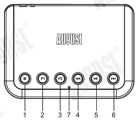 August WR320B WiFi Wireless Multiroom Receiver - top