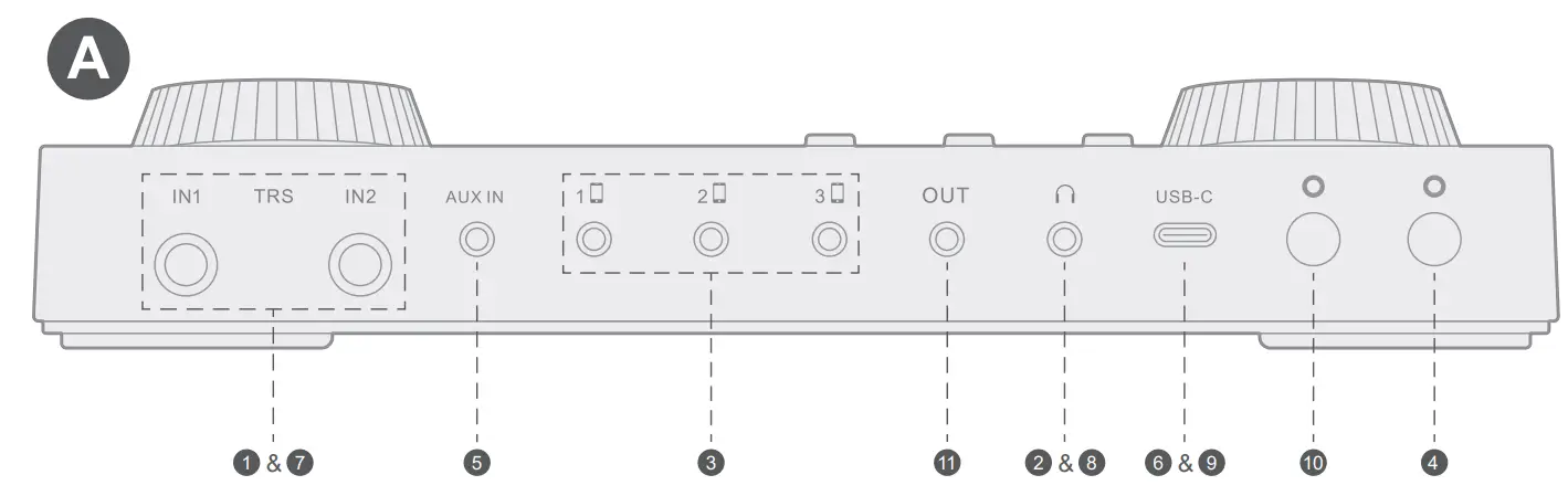 DONNER PODCARD-Podcast Workstation Live Stream Console - panel
