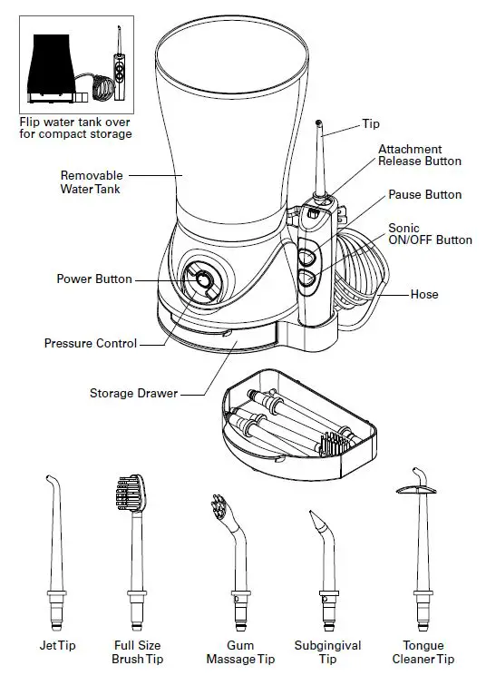 CONAIR-SWJ2-Water-Flossing-System-FIG 1