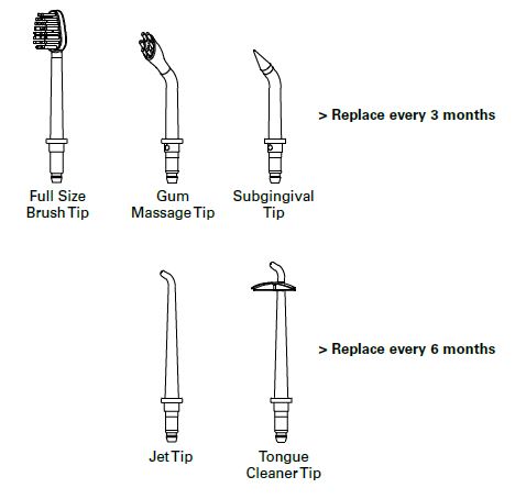 CONAIR-SWJ2-Water-Flossing-System-FIG 10