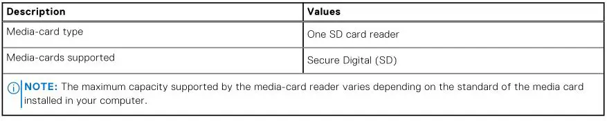 DELL Laptop Vostro 15 5510 - Table 14. Media-card reader specifications