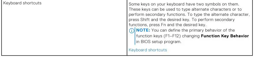DELL Laptop Vostro 15 5510 - Table 15. Keyboard specifications 2