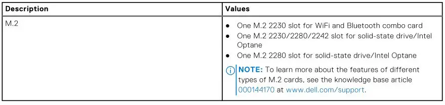 DELL Laptop Vostro 15 5510 - Table 9. Internal slots