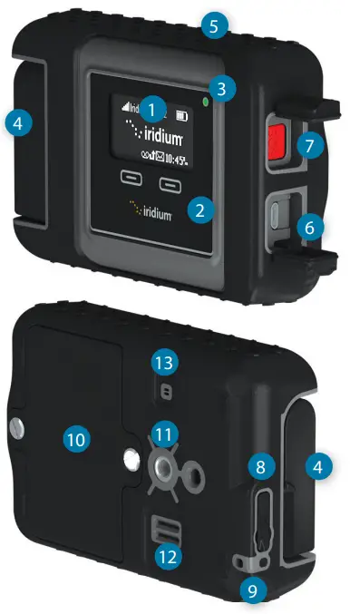iridium Global Online Smart Phone Access - Device overview