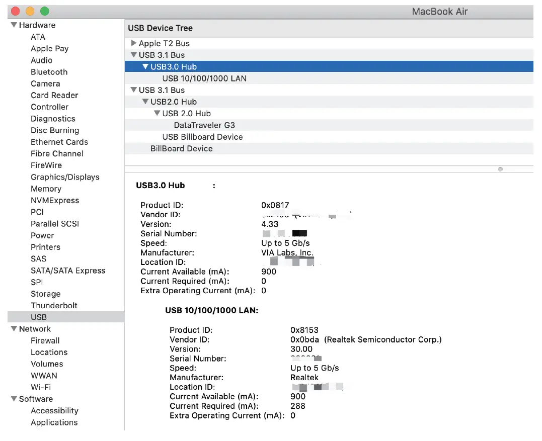 FALWEDI-UC0214-Triple-Display-12-in-1-USB-C-Hub-FIG-1