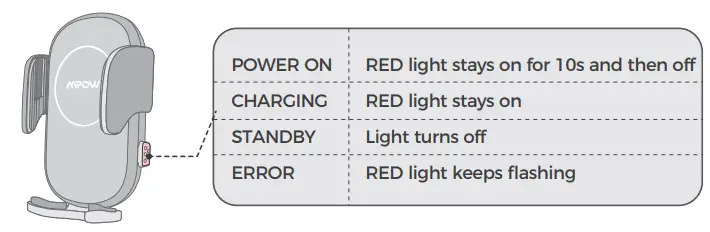MPOW CA148 Auto Lock Wireless Car Charger Mount - fig 1