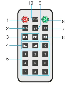 PURE-RESONANCE-AUDIORMA120BT-5-Channel-120W-Commercial-Rack-Mount-70-Volt-Mixer-Amplifier-3