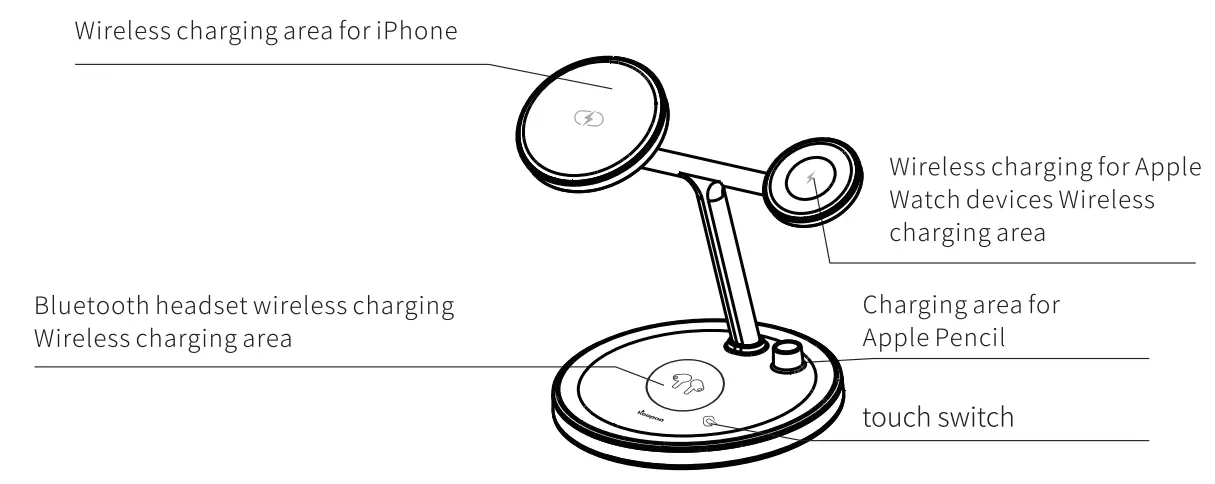 Koopao T6 BK 4 In 1 Wireless Charger - Fig1