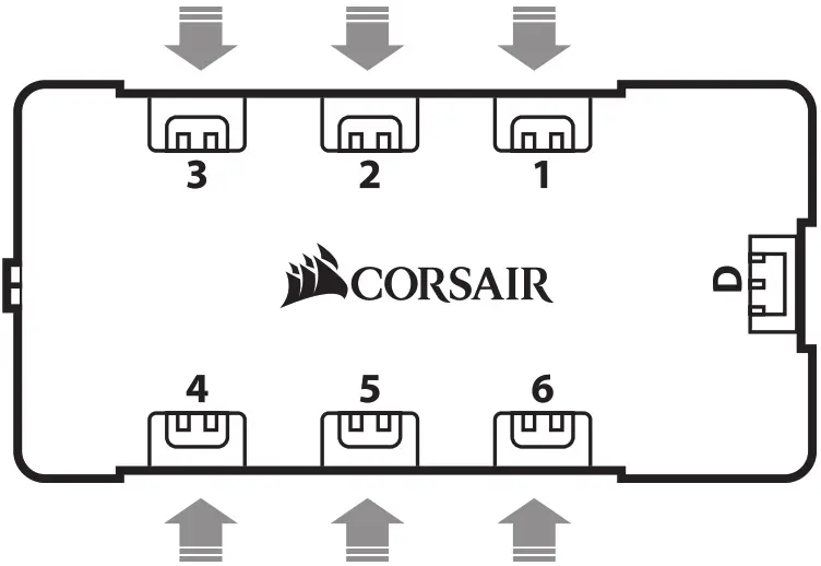 CORSAIR Dual Light Loop- Installation-