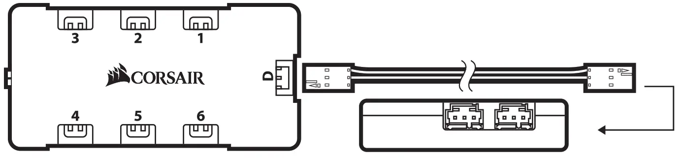 CORSAIR Dual Light Loop- RGB LED cable