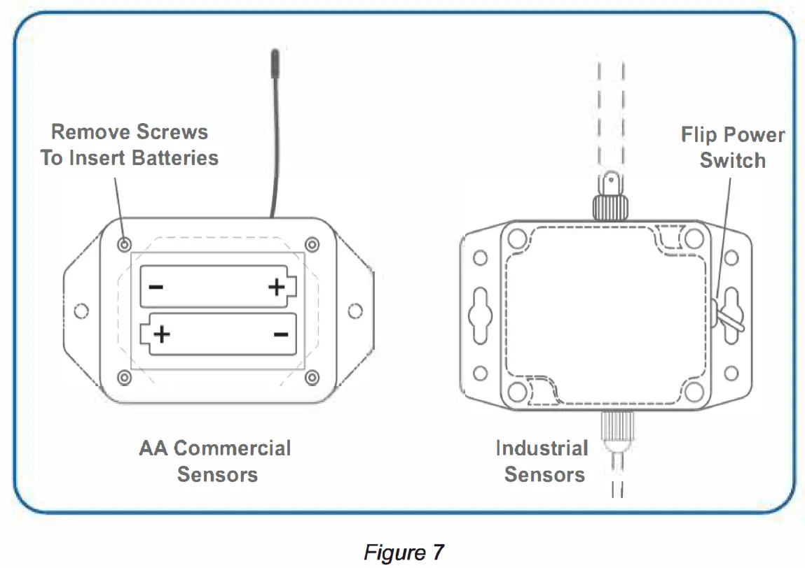 MONNIT-Alta-Long-range-Wireless-Carbon-Monoxide-Sensor-fig8