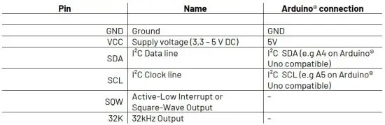 FIG 1 Wiring description.JPG