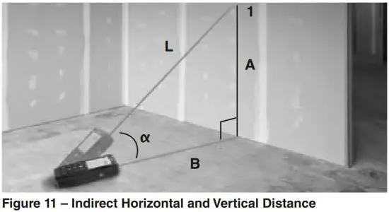 RIDGID Micro LM 400 Laser Distance Meter - Inclination Sensor