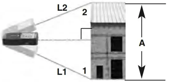 RIDGID Micro LM 400 Laser Distance Meter - Indirect Vertical Distance