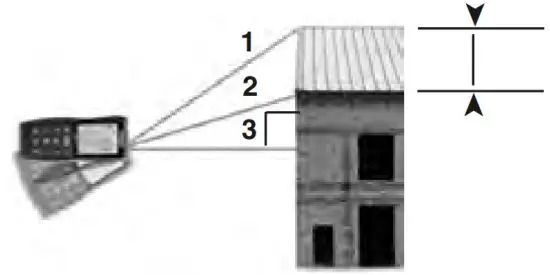 RIDGID Micro LM 400 Laser Distance Meter - Partial Height