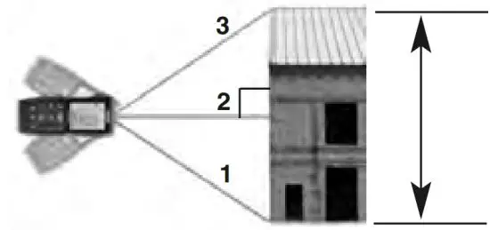 RIDGID Micro LM 400 Laser Distance Meter - Total Height