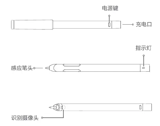 Tstudy TD-801 Dot Matrix Digital Pen-1