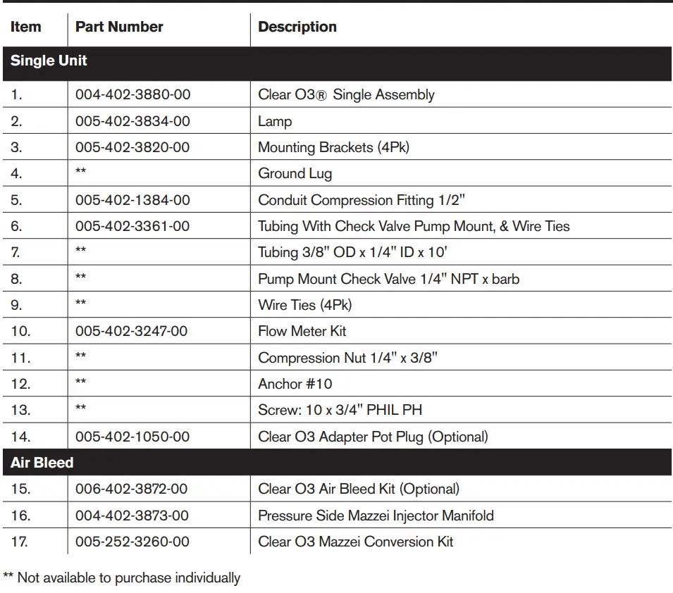 Paramount 4402388000 Clear O3 for Ozone Pure Water Installation Guide - CLEAR O3 PART NUMBERS