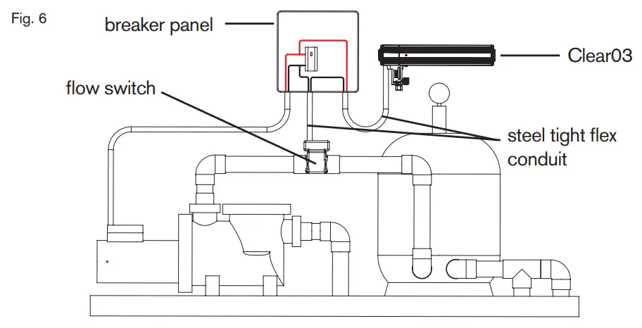Paramount 4402388000 Clear O3 for Ozone Pure Water Installation Guide - Fig. 6