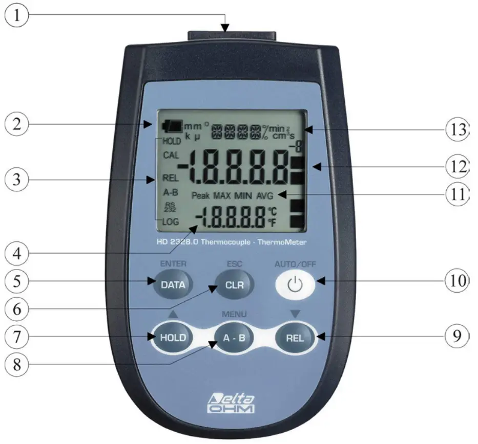 Delta OHM HD23280 Thermocouple Thermometer - fig 2