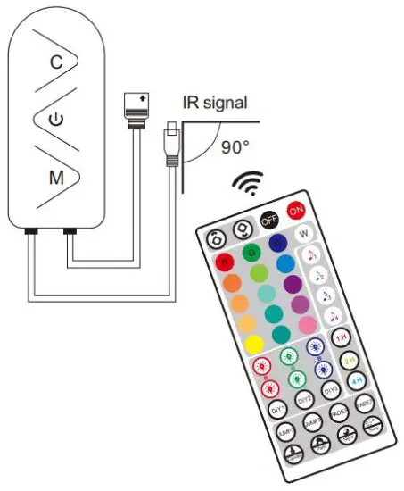 FIG 4 Remote Control.JPG