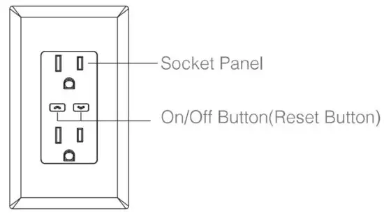 gosund WO1 WiFi Smart Wall Outlet - figure 1