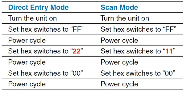 LECTROSONICS-IFBR1a-UHF-Multi-Frequency-Belt-Pack-IFB-Receiver-8