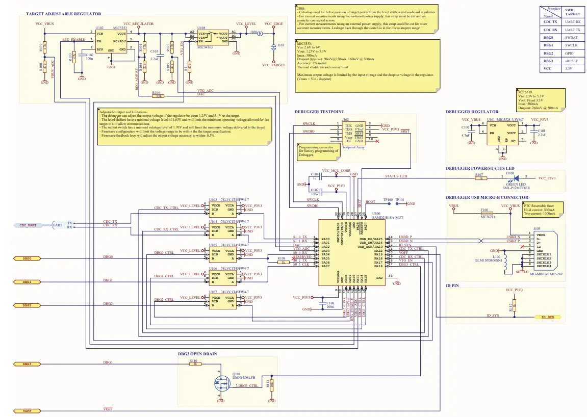 MICROCHIP SAM D21 Curiosity Nano Evaluation Kit - Debugger 2