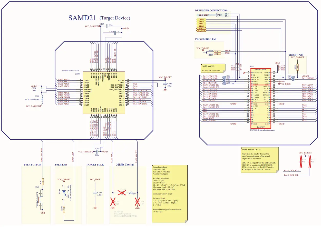 MICROCHIP SAM D21 Curiosity Nano Evaluation Kit - Debuggerrotatethispage90