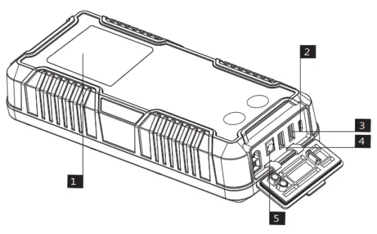 GOOLOO GT3000 Portable Car Battery Jump Starter Power Bank - Functions Description