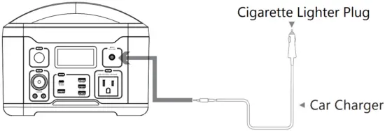 12V-Car-Charger-Charging