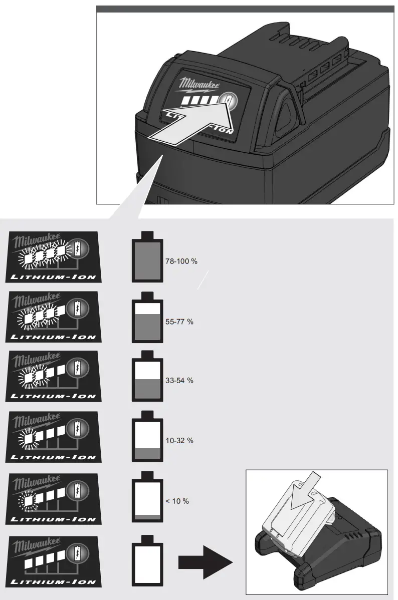 milwaukee M18 BJS Top Handle Jigsaw - fig4